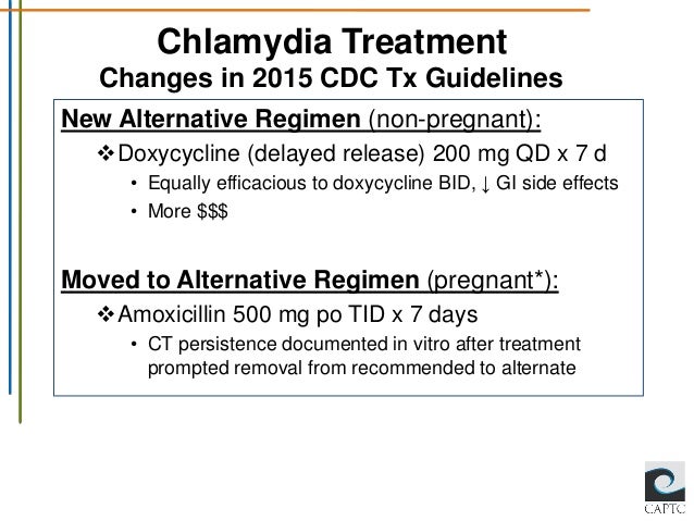 chlamydia test tid